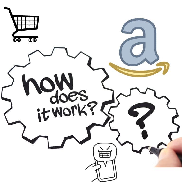 7 Proven Strategies for Successfully Selling on Walmart.com