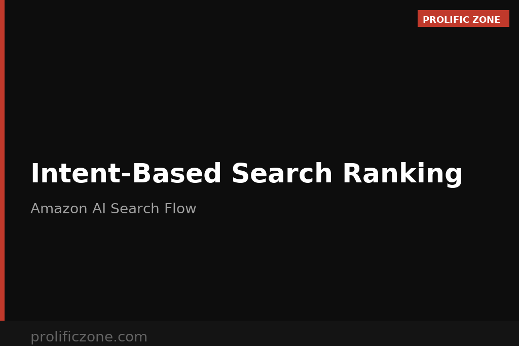 Amazon COSMO AI intent based search ranking flow