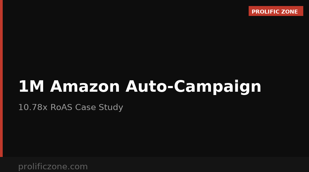 Case Study: How a $1M Amazon Auto-Campaign Generated a 10.78x RoAS